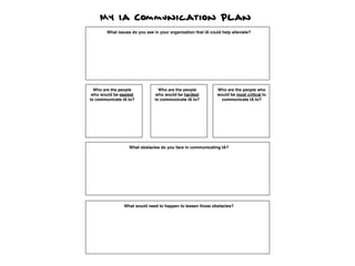 My Ia Communication Plan
What issues do you see in your organization that IA could help alleviate?
Who are the people
who would be easiest
to communicate IA to?
Who are the people
who would be hardest
to communicate IA to?
Who are the people who
would be most critical to
communicate IA to?
What obstacles do you face in communicating IA?
What would need to happen to lessen those obstacles?
 