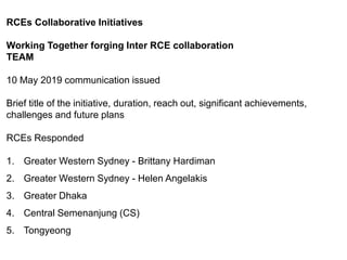RCEs Collaborative Initiatives
Working Together forging Inter RCE collaboration
TEAM
10 May 2019 communication issued
Brief title of the initiative, duration, reach out, significant achievements,
challenges and future plans
RCEs Responded
1. Greater Western Sydney - Brittany Hardiman
2. Greater Western Sydney - Helen Angelakis
3. Greater Dhaka
4. Central Semenanjung (CS)
5. Tongyeong
 