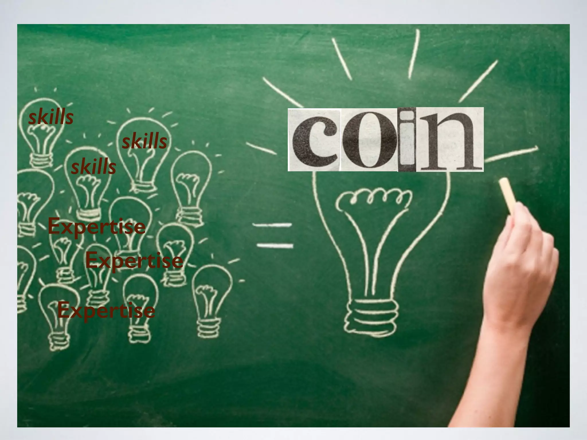 Self Motivated Same 
skills 
skills 
skills 
Expertise 
Expertise 
Expertise 
 