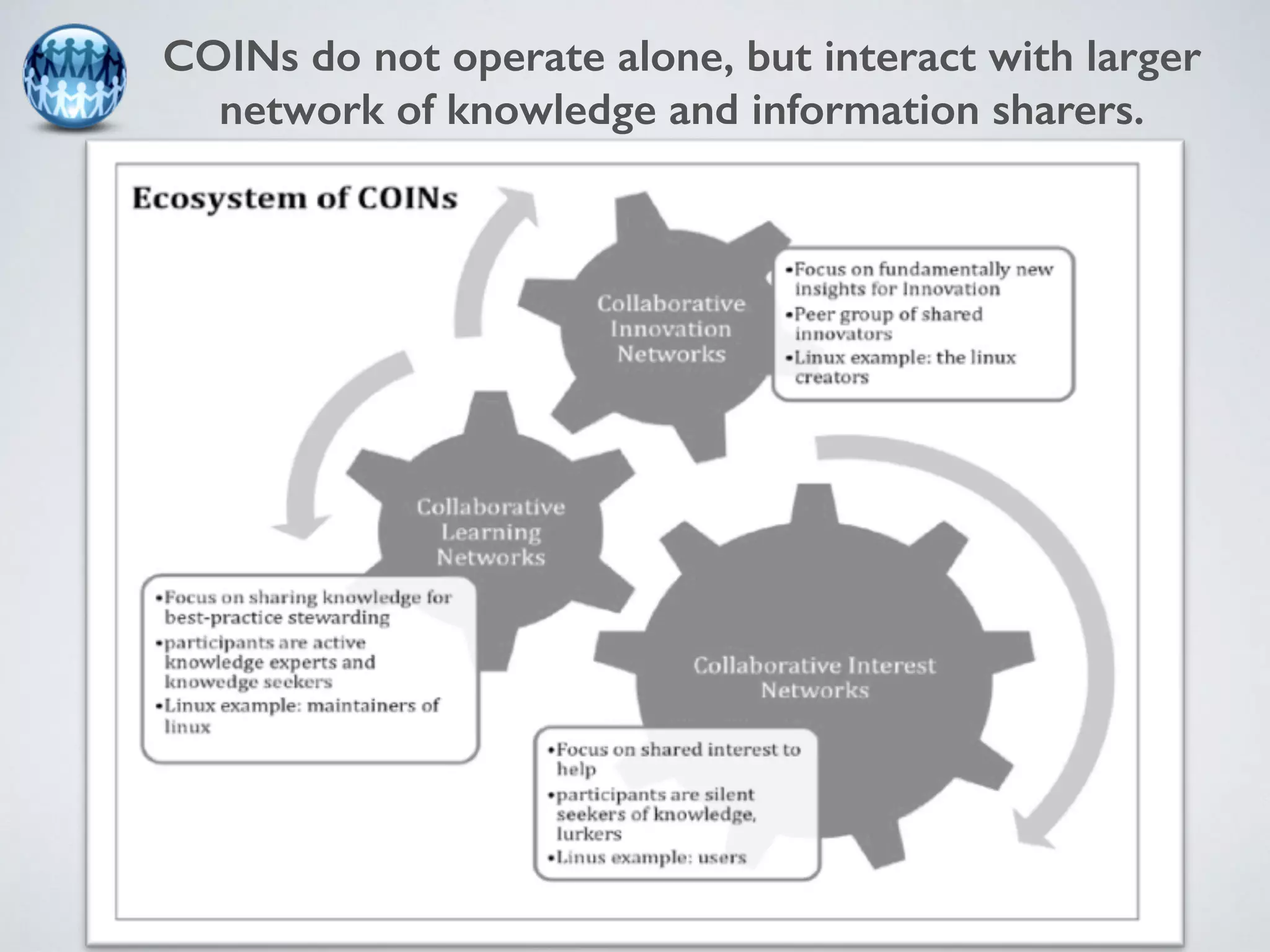 COINs do not operate alone, but interact with larger 
network of knowledge and information sharers. 
 