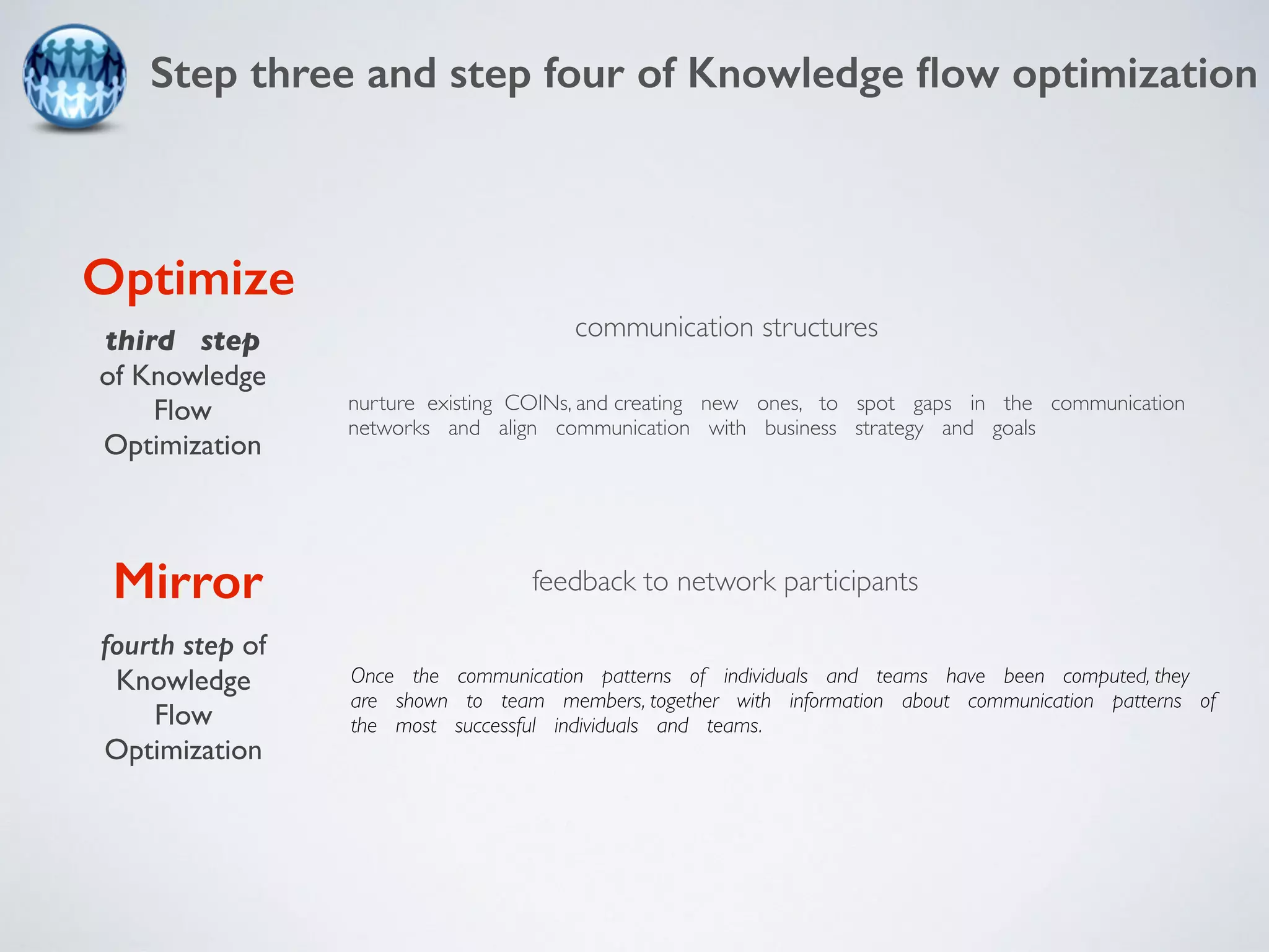 Step three and step four of Knowledge flow optimization 
Once the communication patterns of individuals and teams have been computed, they 
are shown to team members, together with information about communication patterns of 
the most successful individuals and teams. 
Optimize 
third step 
of Knowledge 
Flow 
Optimization 
Mirror 
fourth step of 
Knowledge 
Flow 
Optimization 
communication structures 
nurture existing COINs, and creating new ones, to spot gaps in the communication 
networks and align communication with business strategy and goals 
feedback to network participants 
 