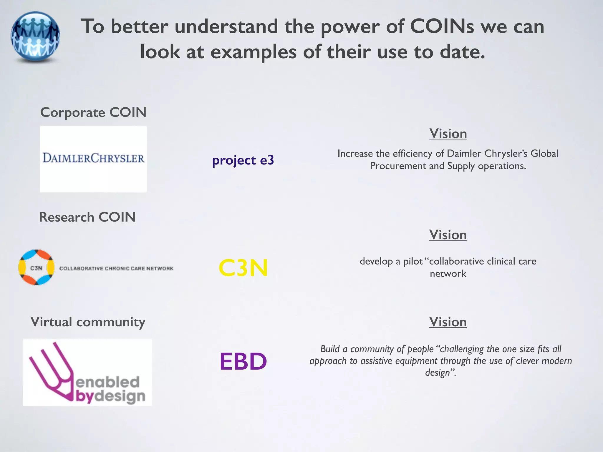 To better understand the power of COINs we can 
look at examples of their use to date. 
Corporate COIN 
Research COIN 
Virtual community 
project e3 
Vision 
Increase the efficiency of Daimler Chrysler’s Global 
Procurement and Supply operations. 
C3N 
Vision 
develop a pilot “collaborative clinical care 
network 
EBD 
Vision 
Build a community of people “challenging the one size fits all 
approach to assistive equipment through the use of clever modern 
design”. 
 