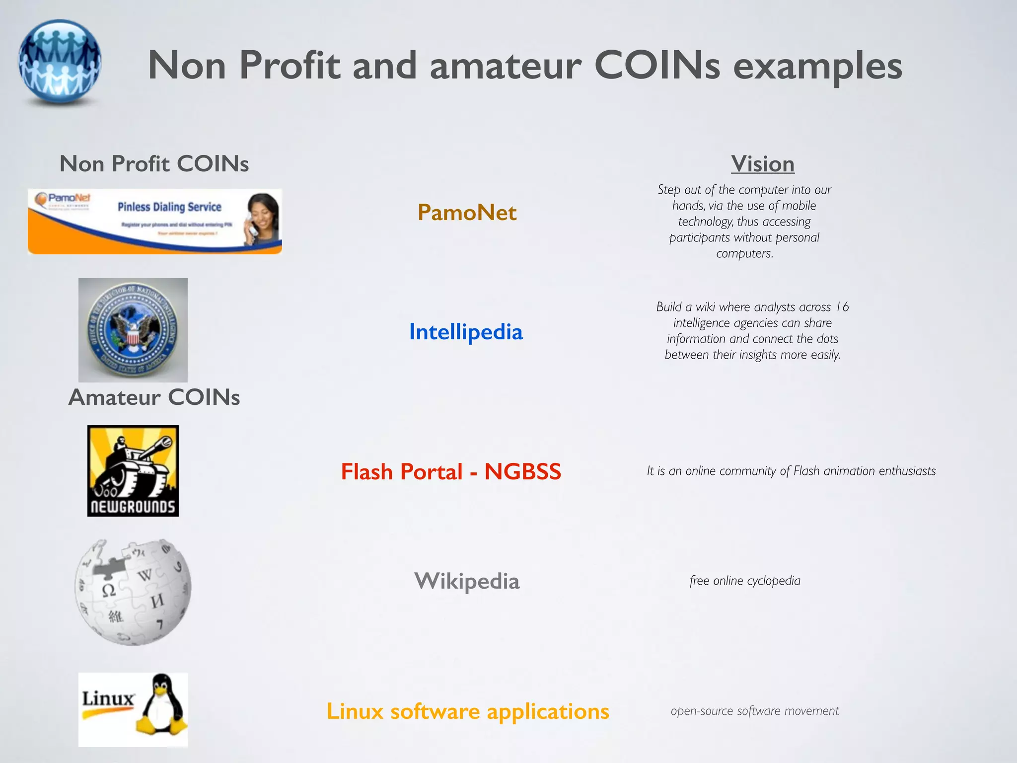 Non Profit and amateur COINs examples 
Non Profit COINs 
Amateur COINs 
Vision 
Step out of the computer into our 
hands, via the use of mobile 
technology, thus accessing 
participants without personal 
computers. 
Build a wiki where analysts across 16 
intelligence agencies can share 
information and connect the dots 
between their insights more easily. 
It is an online community of Flash animation enthusiasts 
free online cyclopedia 
open-source software movement 
PamoNet 
Intellipedia 
Flash Portal - NGBSS 
Wikipedia 
Linux software applications 
 