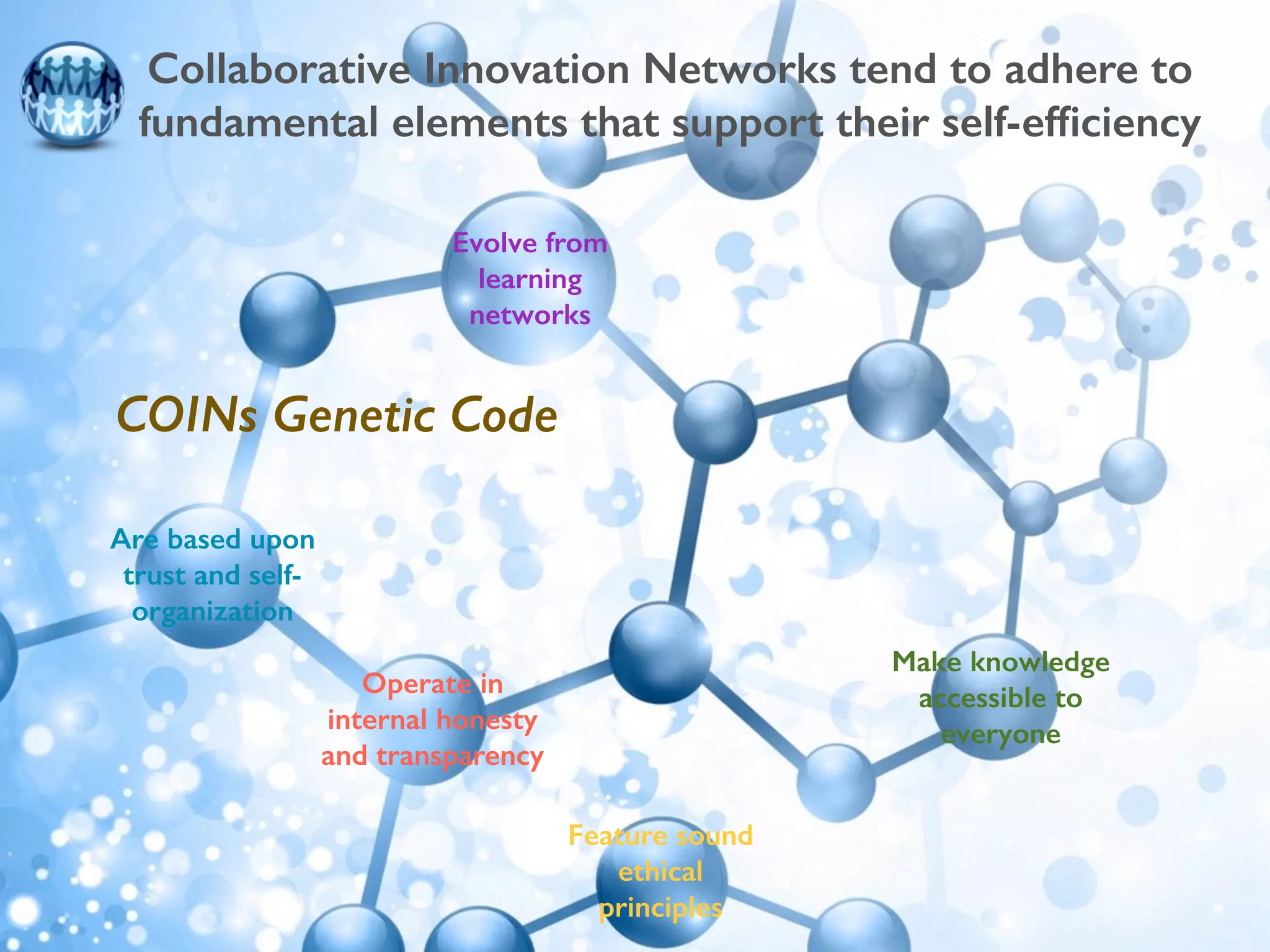 Collaborative Innovation Networks tend to adhere to 
fundamental elements that support their self-efficiency 
Evolve from 
learning 
networks 
COINs Genetic Code 
Make knowledge 
accessible to 
everyone 
Are based upon 
trust and self-organization 
Feature sound 
ethical 
principles 
Operate in 
internal honesty 
and transparency 
 