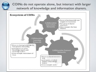 COINs do not operate alone, but interact with larger 
network of knowledge and information sharers. 
 