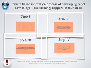 Swarm based innovation process of developing “cool 
new things” (coolfarming) happens in four steps 
Step I Step II 
The creator comes up with the 
Step III Step IV 
Based on the concept of COINs, the idea of coolfarming has developed, getting involved in the actual 
creation of new trends by nurturing and cultivating new ideas. 
cool idea 
The creator recruits additional 
members to form a Collaborative 
Innovation Network (COIN), 
The COIN grows into a Collaborative 
Learning Network (CLN) by adding friends 
and family 
Outsiders join, forming a 
Collaborative Interest Network 
(CIN) 
 