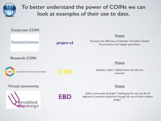 To better understand the power of COINs we can 
look at examples of their use to date. 
Corporate COIN 
Research COIN 
Virtual community 
project e3 
Vision 
Increase the efficiency of Daimler Chrysler’s Global 
Procurement and Supply operations. 
C3N 
Vision 
develop a pilot “collaborative clinical care 
network 
EBD 
Vision 
Build a community of people “challenging the one size fits all 
approach to assistive equipment through the use of clever modern 
design”. 
 