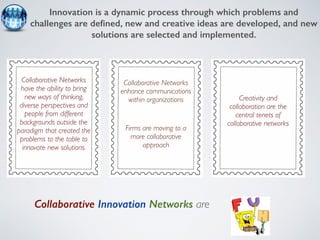 Innovation is a dynamic process through which problems and 
challenges are defined, new and creative ideas are developed, and new 
solutions are selected and implemented. 
Collaborative Networks 
have the ability to bring 
new ways of thinking, 
diverse perspectives and 
people from different 
backgrounds outside the 
paradigm that created the 
problems to the table to 
innovate new solutions. 
Collaborative Innovation Networks are 
Creativity and 
collaboration are the 
central tenets of 
collaborative networks 
Collaborative Networks 
enhance communications 
within organizations 
Firms are moving to a 
more collaborative 
approach 
 