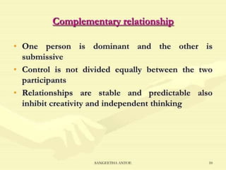 collaborative issues and models collaboration.pptx