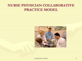 collaborative issues and models collaboration.pptx