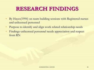 collaborative issues and models collaboration.pptx