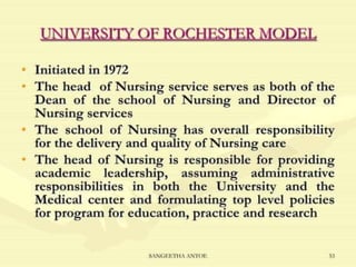 collaborative issues and models collaboration.pptx