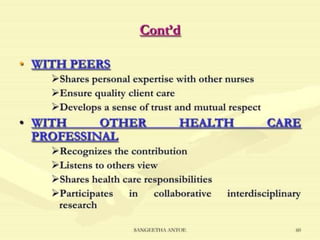 collaborative issues and models collaboration.pptx