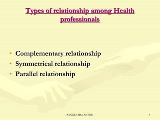 collaborative issues and models collaboration.pptx