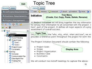 Collaborative Knowledge Management E Learning The Wiki Way