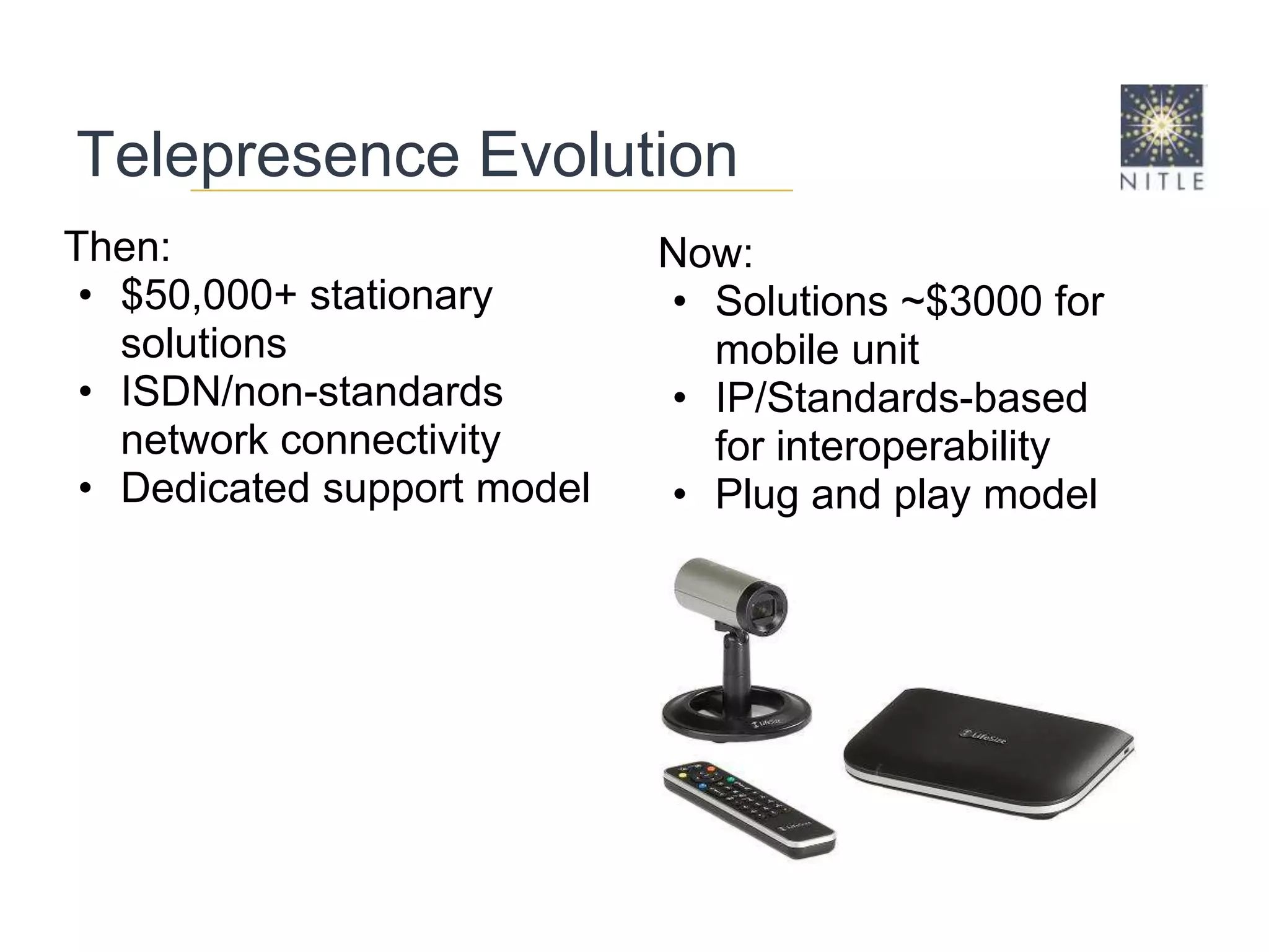 Telepresence EvolutionThen:$50,000+ stationary solutions