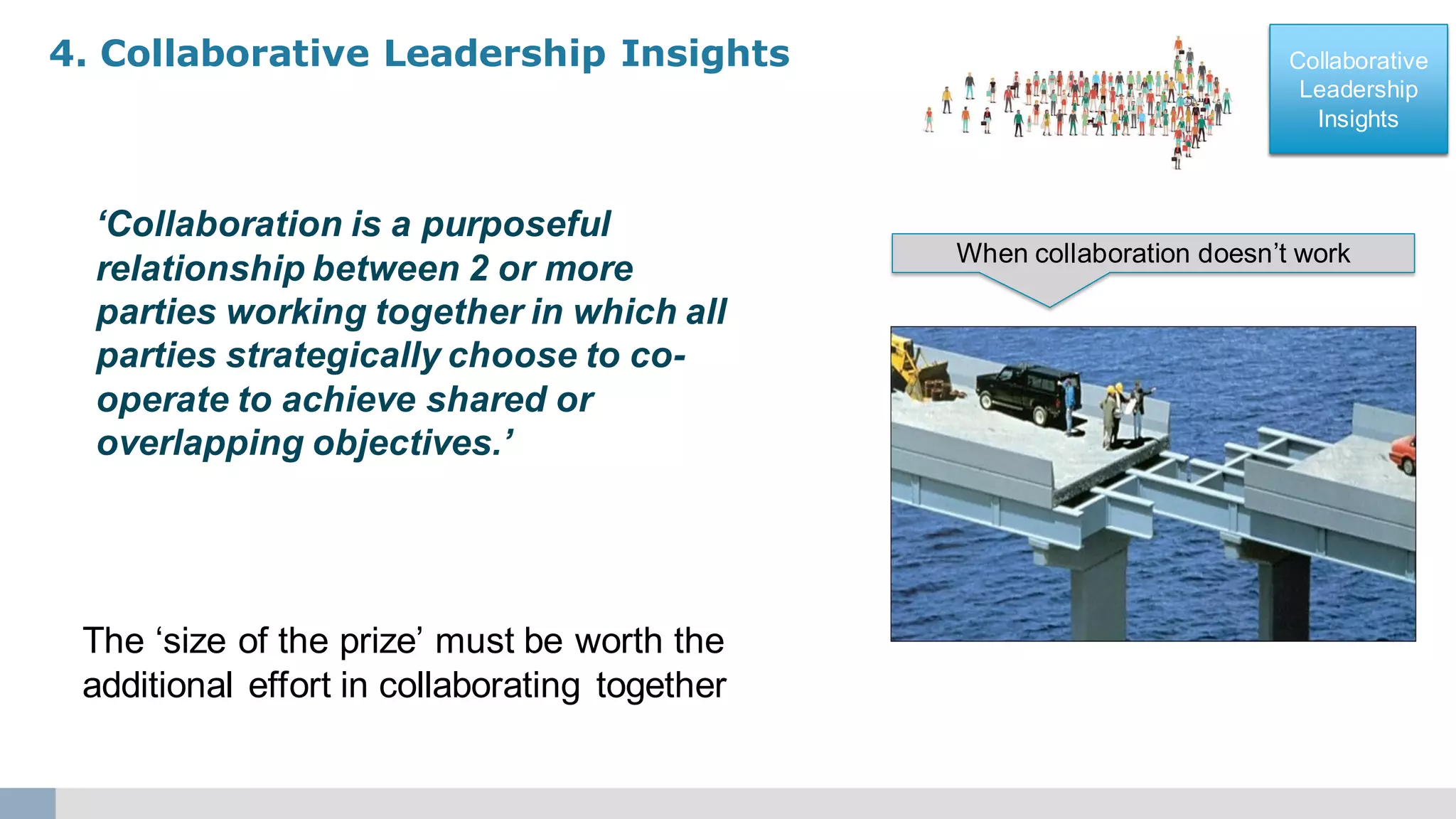 Collaborative
Leadership
Insights
Collaborative
Leadership
Insights
‘Collaboration is a purposeful
relationship between 2 or more
parties working together in which all
parties strategically choose to co-
operate to achieve shared or
overlapping objectives.’
4. Collaborative Leadership Insights
When collaboration doesn’t work
The ‘size of the prize’ must be worth the
additional effort in collaborating together
 