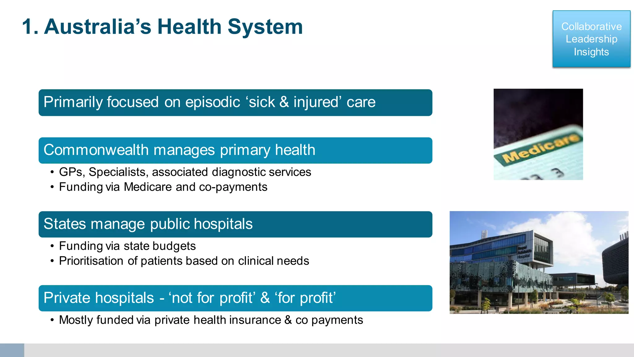 Collaborative
Leadership
Insights
Collaborative
Leadership
Insights
1. Australia’s Health System
Primarily focused on episodic ‘sick & injured’ care
Commonwealth manages primary health
• GPs, Specialists, associated diagnostic services
• Funding via Medicare and co-payments
States manage public hospitals
• Funding via state budgets
• Prioritisation of patients based on clinical needs
Private hospitals - ‘not for profit’ & ‘for profit’
• Mostly funded via private health insurance & co payments
 