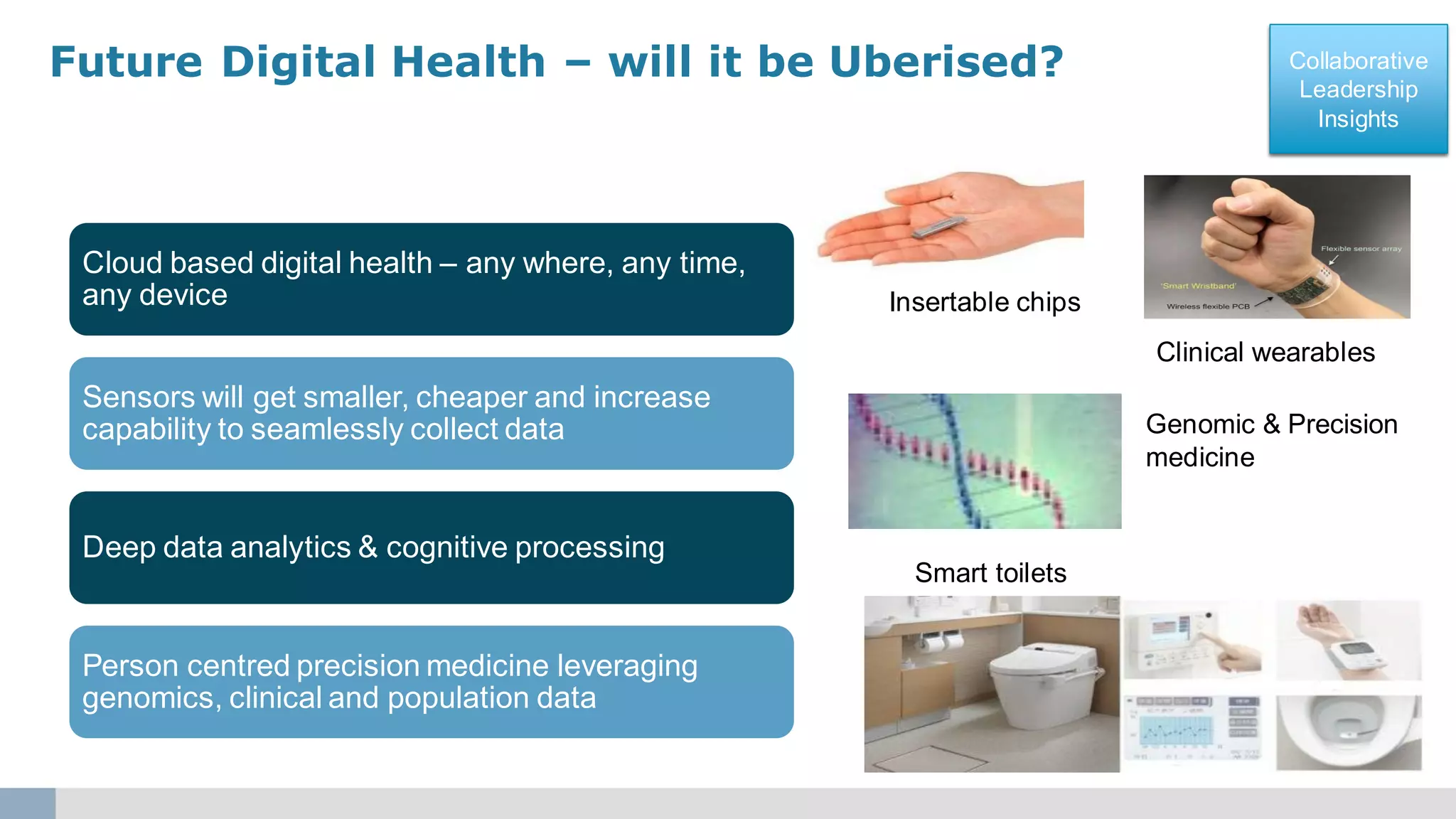 Collaborative
Leadership
Insights
Collaborative
Leadership
Insights
Future Digital Health – will it be Uberised?
Cloud based digital health – any where, any time,
any device
Sensors will get smaller, cheaper and increase
capability to seamlessly collect data
Deep data analytics & cognitive processing
Person centred precision medicine leveraging
genomics, clinical and population data
Insertable chips
Clinical wearables
Smart toilets
Genomic & Precision
medicine
 