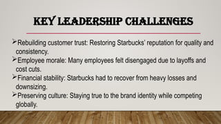 Collaborative Leadership in Times of Crisis.pptx