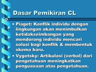 Dasar Pemikiran CLDasar Pemikiran CL
• Piaget: Konflik individu denganPiaget: Konflik individu dengan
lingkungan akan menimbulkanlingkungan akan menimbulkan
ketidakseimbangan yangketidakseimbangan yang
mendorong individu mencarimendorong individu mencari
solusi bagi konflik & membentuksolusi bagi konflik & membentuk
skema baru.skema baru.
• Vygotsky: Artikulasi (verbal) dariVygotsky: Artikulasi (verbal) dari
pengetahuan meningkatkanpengetahuan meningkatkan
penguasaan atas pengetahuan.penguasaan atas pengetahuan.
 