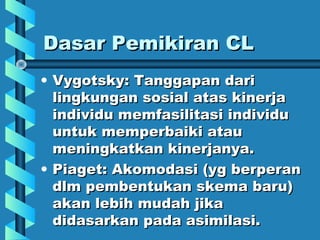 Dasar Pemikiran CLDasar Pemikiran CL
• Vygotsky: Tanggapan dariVygotsky: Tanggapan dari
lingkungan sosial atas kinerjalingkungan sosial atas kinerja
individu memfasilitasi individuindividu memfasilitasi individu
untuk memperbaiki atauuntuk memperbaiki atau
meningkatkan kinerjanya.meningkatkan kinerjanya.
• Piaget: Akomodasi (yg berperanPiaget: Akomodasi (yg berperan
dlm pembentukan skema baru)dlm pembentukan skema baru)
akan lebih mudah jikaakan lebih mudah jika
didasarkan pada asimilasi.didasarkan pada asimilasi.
 