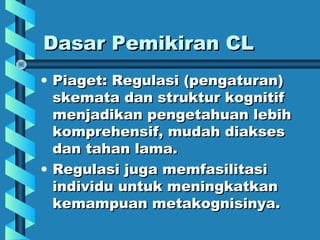 Dasar Pemikiran CLDasar Pemikiran CL
• Piaget: Regulasi (pengaturan)Piaget: Regulasi (pengaturan)
skemata dan struktur kognitifskemata dan struktur kognitif
menjadikan pengetahuan lebihmenjadikan pengetahuan lebih
komprehensif, mudah diakseskomprehensif, mudah diakses
dan tahan lama.dan tahan lama.
• Regulasi juga memfasilitasiRegulasi juga memfasilitasi
individu untuk meningkatkanindividu untuk meningkatkan
kemampuan metakognisinya.kemampuan metakognisinya.
 