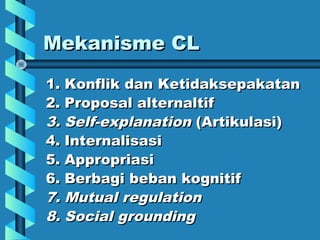 Mekanisme CLMekanisme CL
1.1. Konflik dan KetidaksepakatanKonflik dan Ketidaksepakatan
2.2. Proposal alternaltifProposal alternaltif
3.3. Self-explanationSelf-explanation (Artikulasi)(Artikulasi)
4.4. InternaliInternalissaassii
5.5. AppropriaAppropriassii
6.6. Berbagi beban kognitifBerbagi beban kognitif
7.7. Mutual regulationMutual regulation
8.8. Social groundingSocial grounding
 