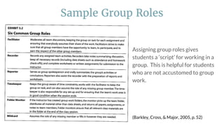 Assigning group roles gives
students a ‘script’ for working in a
group. This is helpful for students
who are not accustomed to group
work.
(Barkley, Cross, & Major, 2005, p. 52)
Sample Group Roles
 