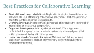 ● Start with small tasks to build trust. Begin with simple, in-class collaborative
activities BEFORE attempting collaborative assignments that occupy time or
count for substantial part of student grade.
● User smaller groups (No more than 6 per group). This reduces the likelihood of
‘freeloading’ or intra-group competition.
● Organize diverse groups. Mix together students of different genders,
racial/ethnic backgrounds, and academic performance to avoid groupthink
within groups and rivalry with other groups.
● Know your class before assigning groups. Make note of high-performing
students in assessments and pair them with low-performing students to
leverage peer tutoring.
Best Practices for Collaborative Learning
 
