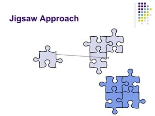 Jigsaw Approach
 