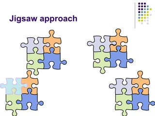 Jigsaw approach
 