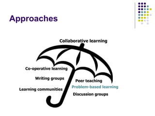 Approaches
Collaborative learning
Co-operative learning
Problem-based learning
Writing groups
Peer teaching
Learning communities
Discussion groups
 