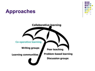 Approaches
Collaborative learning
Co-operative learning
Problem-based learning
Writing groups
Peer teaching
Learning communities
Discussion groups
 