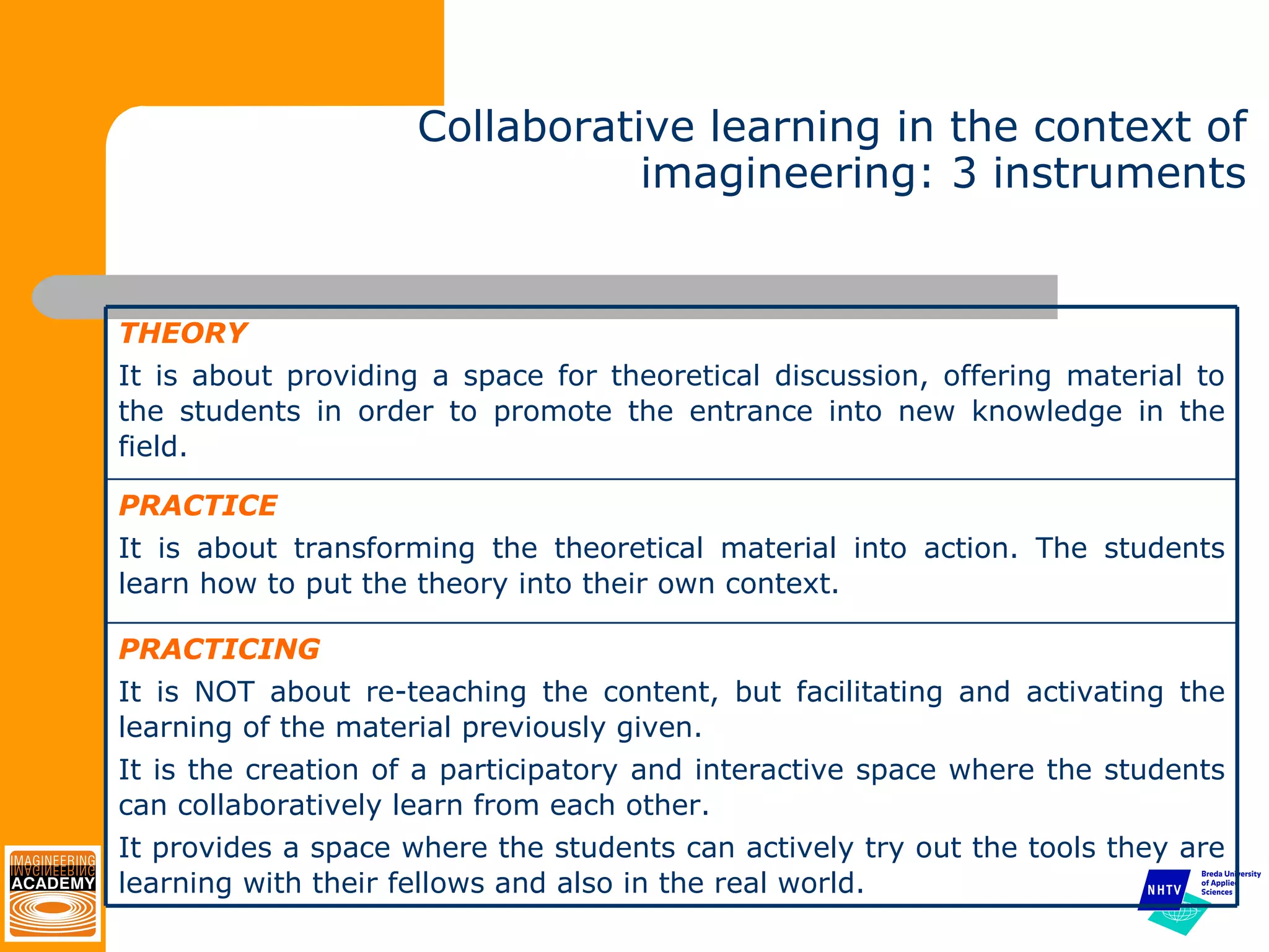Collaborative learning in the context of imagineering: 3 instruments PRACTICING It is NOT about re-teaching the content, but facilitating and activating the learning of the material previously given.  It is the creation of a participatory and interactive space where the students can collaboratively learn from each other.  It provides a space where the students can actively try out the tools they are learning with their fellows and also in the real world. PRACTICE It is about transforming the theoretical material into action. The students learn how to put the theory into their own context.   THEORY It is about providing a space for theoretical discussion, offering material to the students in order to promote the entrance into new knowledge in the field. 