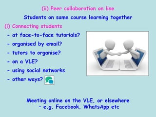 (ii) Peer collaboration on line
Students on same course learning together
(i) Connecting students
- at face-to-face tutorials?
- organised by email?
- tutors to organise?
- on a VLE?
- using social networks
- other ways?
Meeting online on the VLE, or elsewhere
– e.g. Facebook, WhatsApp etc
 