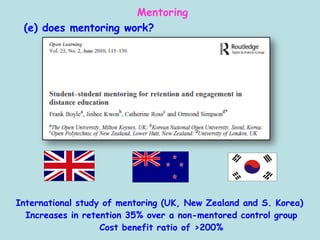 Mentoring
(e) does mentoring work?
International study of mentoring (UK, New Zealand and S. Korea)
Increases in retention 35% over a non-mentored control group
Cost benefit ratio of >200%
 