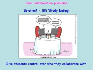 Peer collaboration problems
Solution? - (iii) ‘Study Dating’
Give students control over who they collaborate with
 