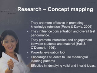Research – Concept mapping 
- They are more effective in promoting 
knowledge retention (Poole & Davis, 2006) 
- They influence concentration and overall test 
performance. 
- They promote interaction and engagement 
between students and material (Hall & 
O’Donnell, 1996). 
- Powerful evaluation tool 
- Encourages students to use meaningful 
learning patterns 
- Effective in identifying valid and invalid ideas. 
 