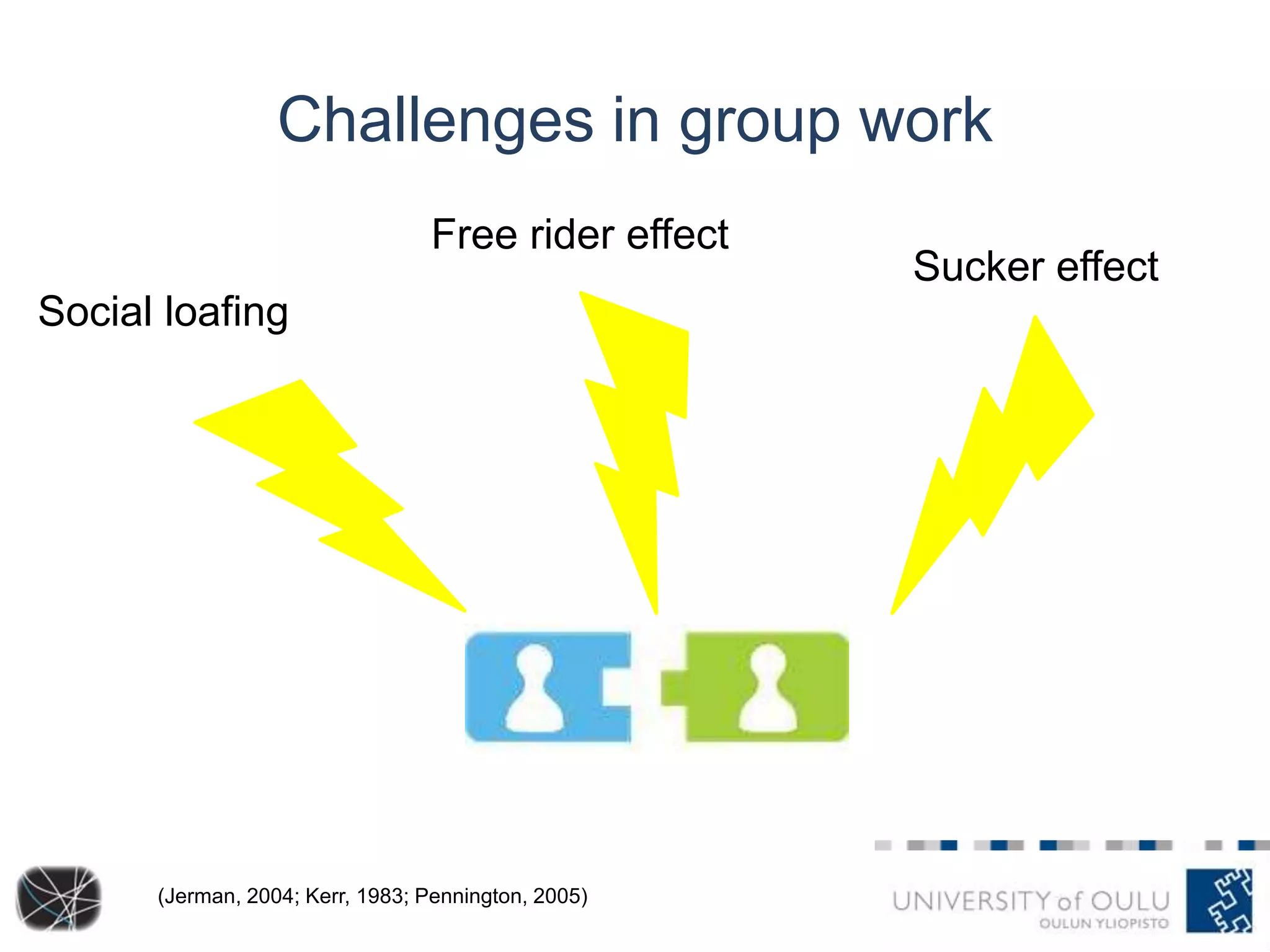 Challenges in group work
Free rider effect
Social loafing

(Jerman, 2004; Kerr, 1983; Pennington, 2005)

Sucker effect

 