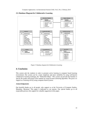 Computer Applications: An International Journal (CAIJ), Vol.2, No.1, February 2015
10
3.3. Database Diagram for Collaborative Learning
Figure 5. Database diagram for Collaborative Learning
4. Conclusion
This system aids the students in order to promote active learning in computer based learning
environment. Our system can be a more simplicity and more suitability by using well-known
collaborative learning technique, the “Think-Pair-Share”. This system can provide the benefits to
specify the grades and group of the students by using K-mean clustering algorithm. The goal is to
support as a learning tool by using computer-based systems.
Acknowledgements
Our heartfelt thanks go to all people, who support us at the University of Computer Studies,
Mandalay, Myanmar. This paper is dedicated to our parents. Our special thanks go to all
respectable persons who support for valuable suggestion in this paper.
 