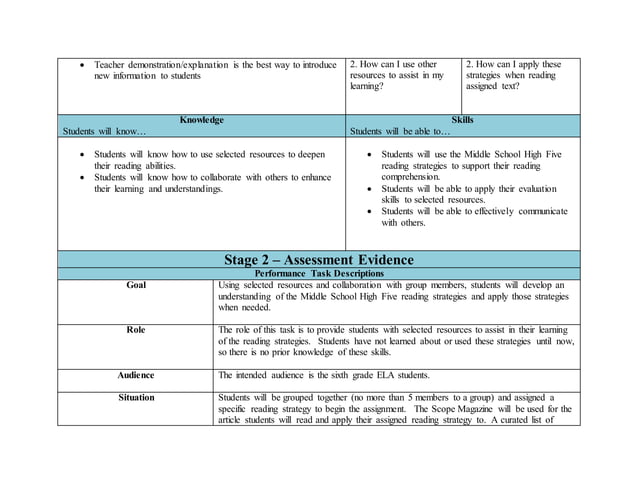 Collaborative lesson | PPT