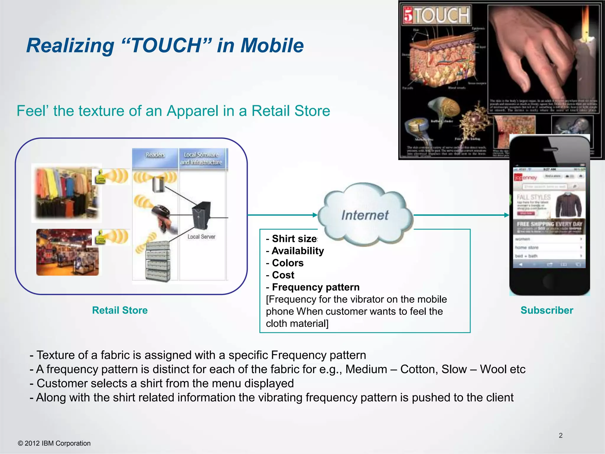Realizing “TOUCH” in Mobile


Feel’ the texture of an Apparel in a Retail Store




                                                  - Shirt sizes
                                                  - Availability
                                                  - Colors
                                                  - Cost
                                                  - Frequency pattern
                                                  [Frequency for the vibrator on the mobile
                         Retail Store             phone When customer wants to feel the              Subscriber
                                                  cloth material]


   - Texture of a fabric is assigned with a specific Frequency pattern
   - A frequency pattern is distinct for each of the fabric for e.g., Medium – Cotton, Slow – Wool etc
   - Customer selects a shirt from the menu displayed
   - Along with the shirt related information the vibrating frequency pattern is pushed to the client


                                                                                                            2
© 2012 IBM Corporation
 