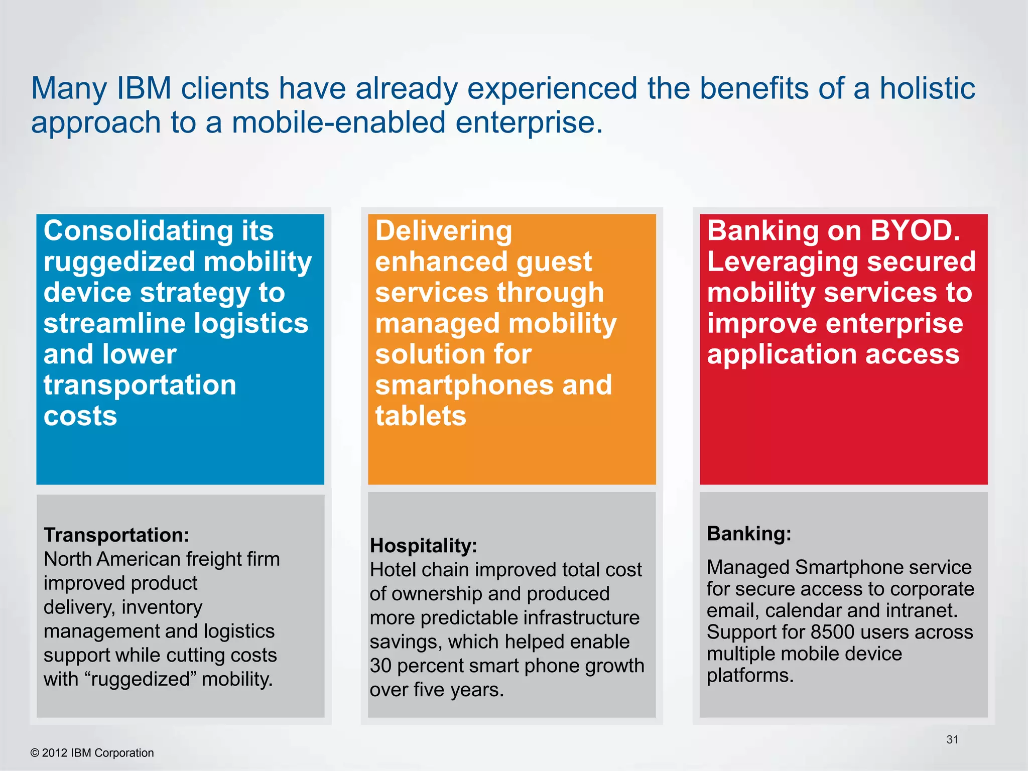 Many IBM clients have already experienced the benefits of a holistic
approach to a mobile-enabled enterprise.


  Consolidating its             Delivering                        Banking on BYOD.
  ruggedized mobility           enhanced guest                    Leveraging secured
  device strategy to            services through                  mobility services to
  streamline logistics          managed mobility                  improve enterprise
  and lower                     solution for                      application access
  transportation                smartphones and
  costs                         tablets



  Transportation:                                                 Banking:
                                Hospitality:
  North American freight firm                                     Managed Smartphone service
                                Hotel chain improved total cost
  improved product                                                for secure access to corporate
                                of ownership and produced
  delivery, inventory                                             email, calendar and intranet.
                                more predictable infrastructure
  management and logistics                                        Support for 8500 users across
                                savings, which helped enable
  support while cutting costs                                     multiple mobile device
                                30 percent smart phone growth     platforms.
  with “ruggedized” mobility.
                                over five years.

                                                                                            31
© 2012 IBM Corporation
 