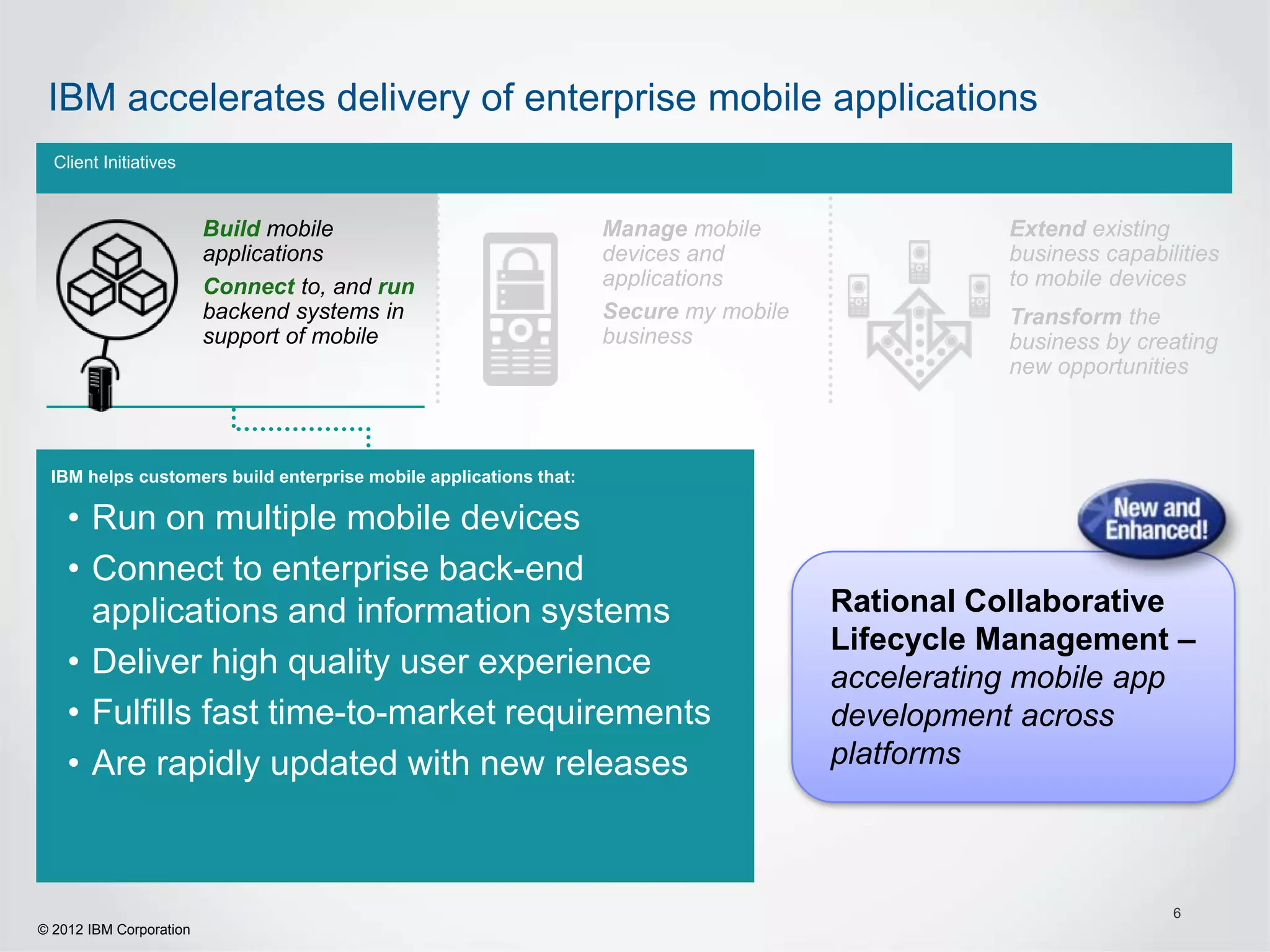 IBM accelerates delivery of enterprise mobile applications
  Client Initiatives


                         Build mobile                             Manage mobile                 Extend existing
                         applications                             devices and                   business capabilities
                         Connect to, and run                      applications                  to mobile devices
                         backend systems in                       Secure my mobile              Transform the
                         support of mobile                        business                      business by creating
                                                                                                new opportunities



 IBM helps customers build enterprise mobile applications that:

    • Run on multiple mobile devices
    • Connect to enterprise back-end
      applications and information systems                                           Rational Collaborative
                                                                                     Lifecycle Management –
    • Deliver high quality user experience                                           accelerating mobile app
    • Fulfills fast time-to-market requirements                                      development across
    • Are rapidly updated with new releases                                          platforms



                                                                                                                6
© 2012 IBM Corporation
 