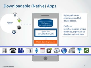 Downloadable (Native) Apps
                                                   High-quality user
                                                   experience and full
                                                   device access.
        Application
          Stores
                                File System
                            (on mobile device)
                                                   Platform-
                                                   specific, requires unique
                               Native App          expertise, expensive to
                          (Java/Objective-C/C#)    develop and maintain.


                         Mobile Operating System




                                                                         13
© 2012 IBM Corporation
 