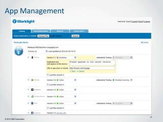 App Management




                         24
© 2012 IBM Corporation
 