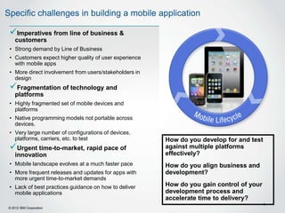 Specific challenges in building a mobile application

 Imperatives from line of business &
    customers
 • Strong demand by Line of Business
 • Customers expect higher quality of user experience
   with mobile apps
 • More direct involvement from users/stakeholders in
   design
 Fragmentation of technology and
    platforms
 • Highly fragmented set of mobile devices and
   platforms
 • Native programming models not portable across
   devices.
 • Very large number of configurations of devices,
   platforms, carriers, etc. to test                    How do you develop for and test
 Urgent time-to-market, rapid pace of                  against multiple platforms
    innovation                                          effectively?
 • Mobile landscape evolves at a much faster pace       How do you align business and
 • More frequent releases and updates for apps with     development?
   more urgent time-to-market demands
 • Lack of best practices guidance on how to deliver    How do you gain control of your
   mobile applications                                  development process and
                                                        accelerate time to delivery?
                                                                                          3
© 2012 IBM Corporation
 