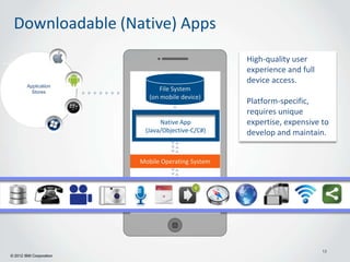 Downloadable (Native) Apps
                                                   High-quality user
                                                   experience and full
                                                   device access.
        Application
          Stores
                                File System
                            (on mobile device)
                                                   Platform-specific,
                                                   requires unique
                               Native App          expertise, expensive to
                          (Java/Objective-C/C#)    develop and maintain.


                         Mobile Operating System




                                                                         13
© 2012 IBM Corporation
 