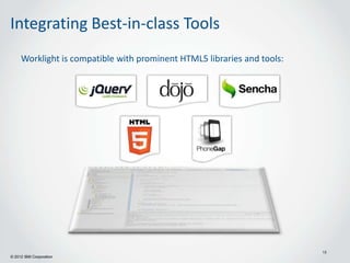 Integrating Best-in-class Tools
     Worklight is compatible with prominent HTML5 libraries and tools:




                                                                         18
© 2012 IBM Corporation
 
